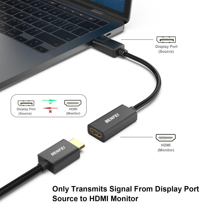 BENFEI 2 Pack DisplayPort to HDMI Adapter 4K Unidirectional DisplayPort DP Computor to HDMI Monitor Connection Adapter Compatible with Laptop PC Monitor TV Projector - Image 2